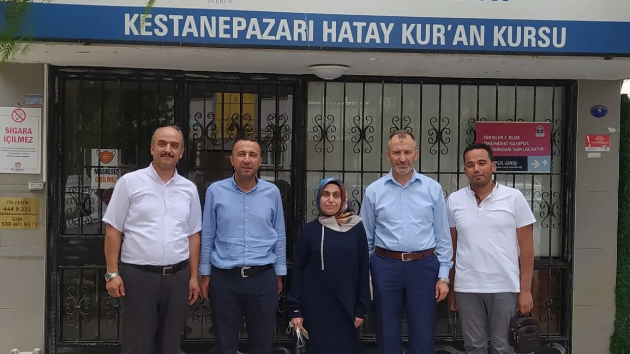 İzmir İl Müftülüğü Kursumuzu Ziyaret Etti