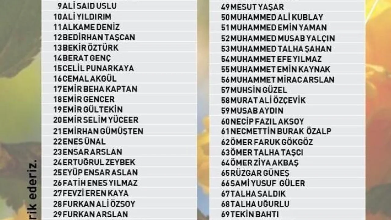 Kestanepazarı Hafızlık Eğitimi Başvuruları Tamamlandı
